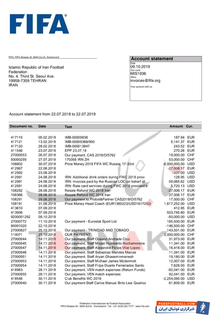 فساد بزرگ در قرارداد کارلوس کیروش؟ وقتی تاج قول داد اما ساکت شد! +سند