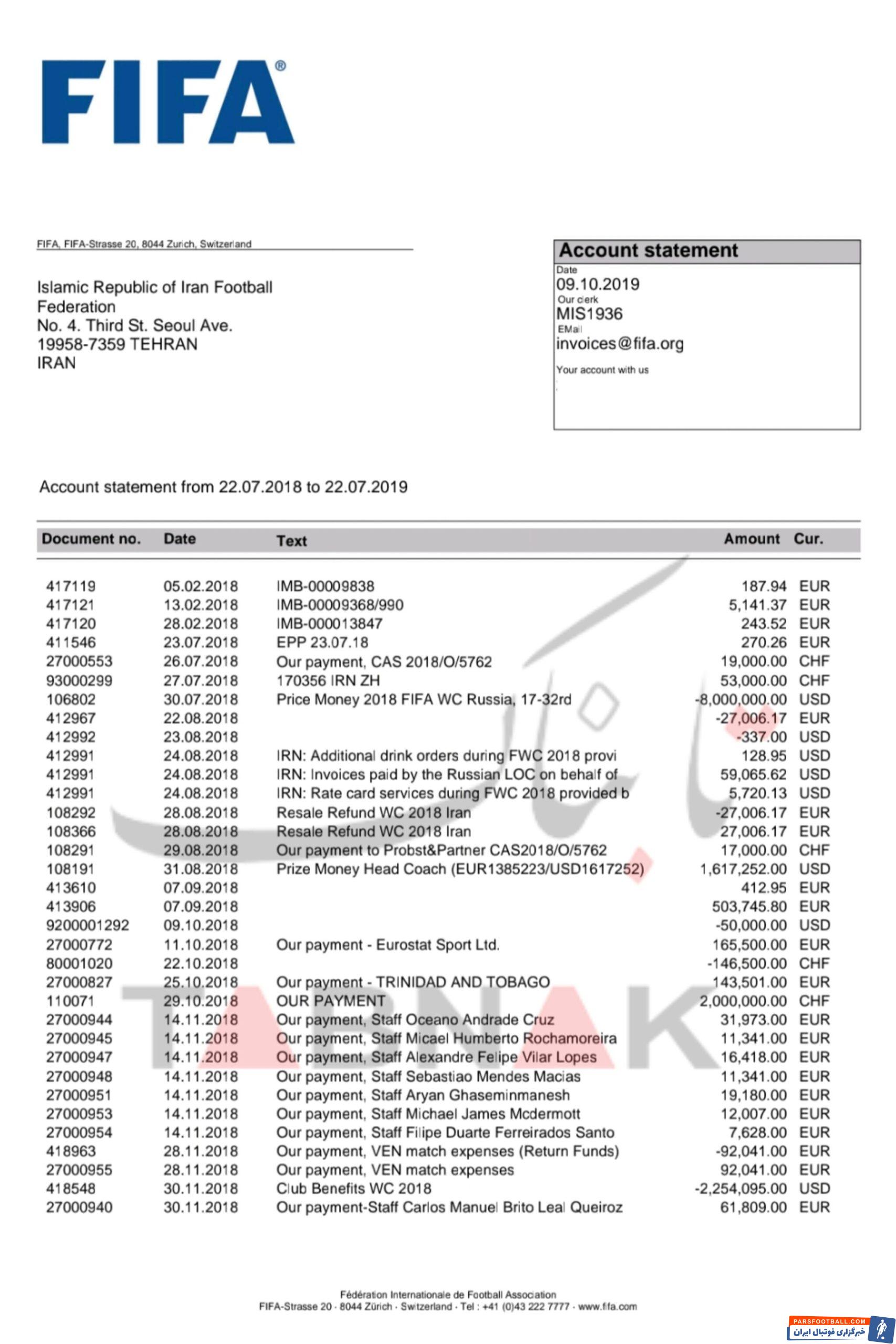 افشای فساد در فدراسیون فوتبال با سند فیفا/ تاج قول داد اما ساکت شد + تصویر سند