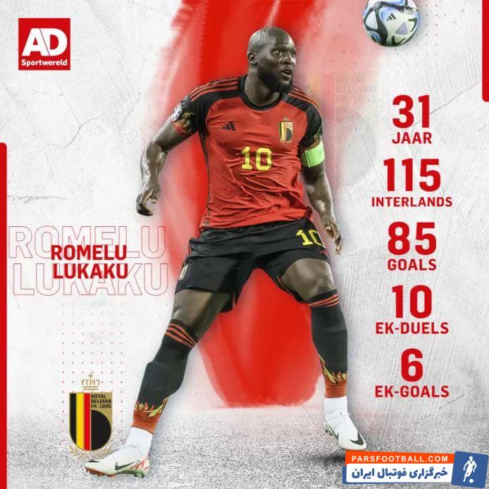 لوکاکو ؛ مروری بر آمار گلزنی روملو لوکاکو در تیم ملی بلژیک