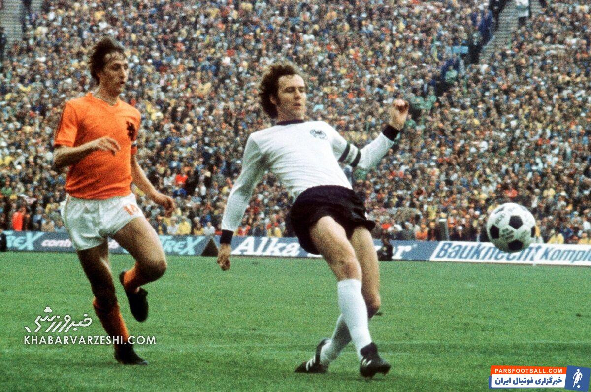 فرانتس بکن‌باوئر