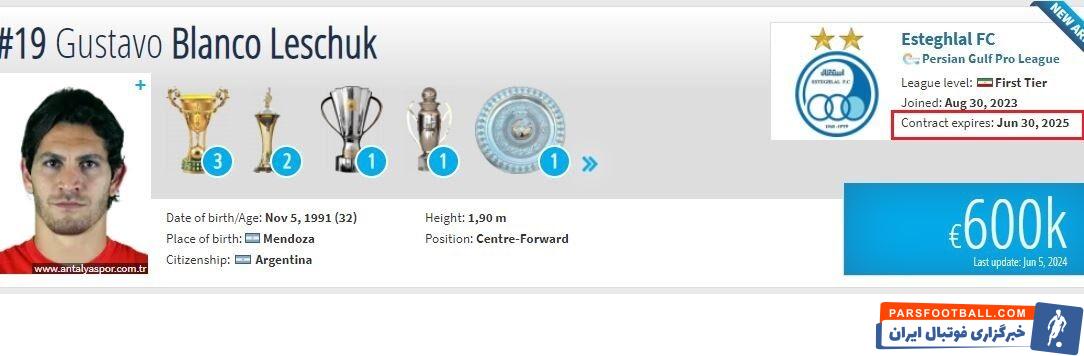 گوستاوو بلانکو در تیم استقلال ماندنی شد 