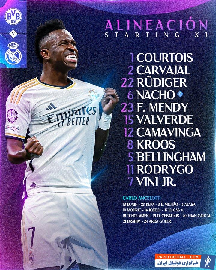 رئال مادرید ؛ ترکیب رئال مادرید برای دیدار برابر دورتموند در لیگ قهرمانان 