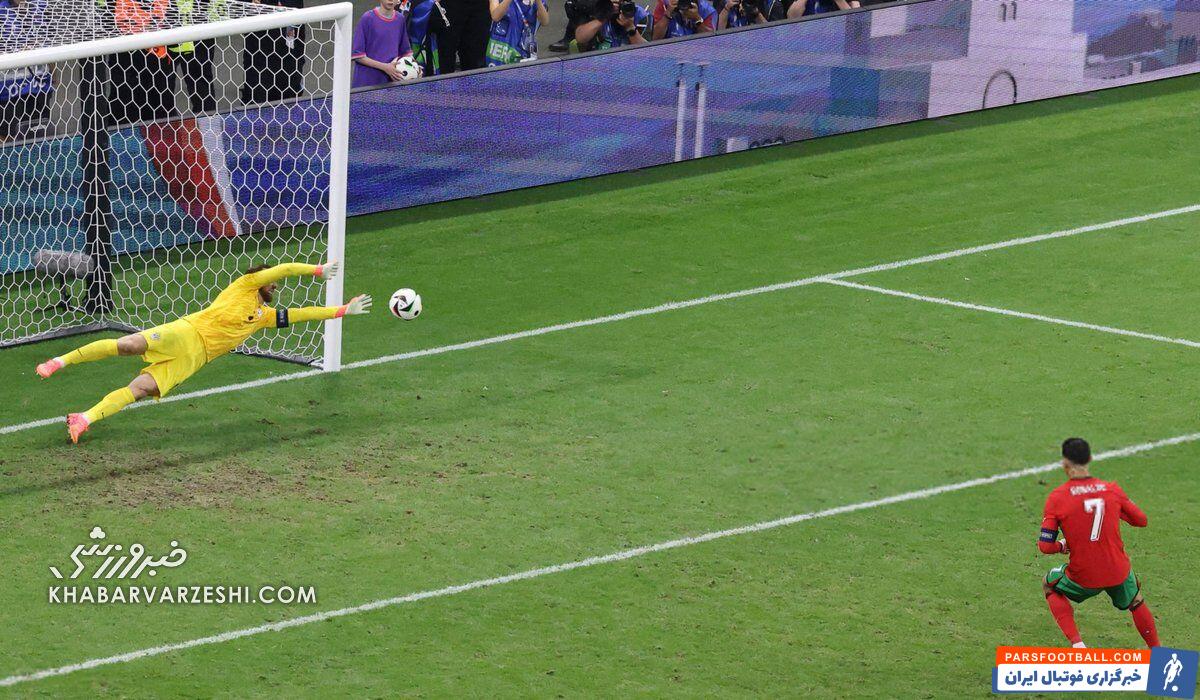 کریستیانو رونالدو