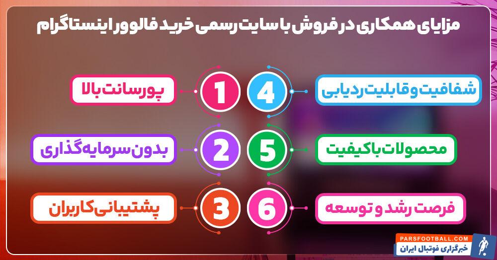 مزایای همکاری در فروش با سایت رسمی