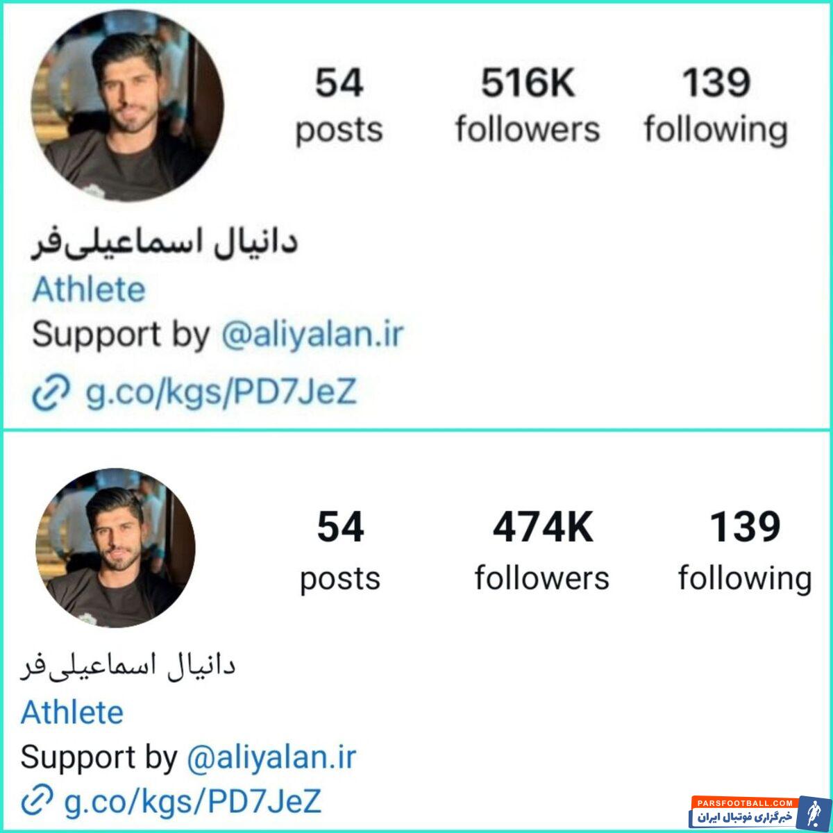 عکس| انتقام دسته‌جمعی پرسپولیسی‌ها از یک بازیکن