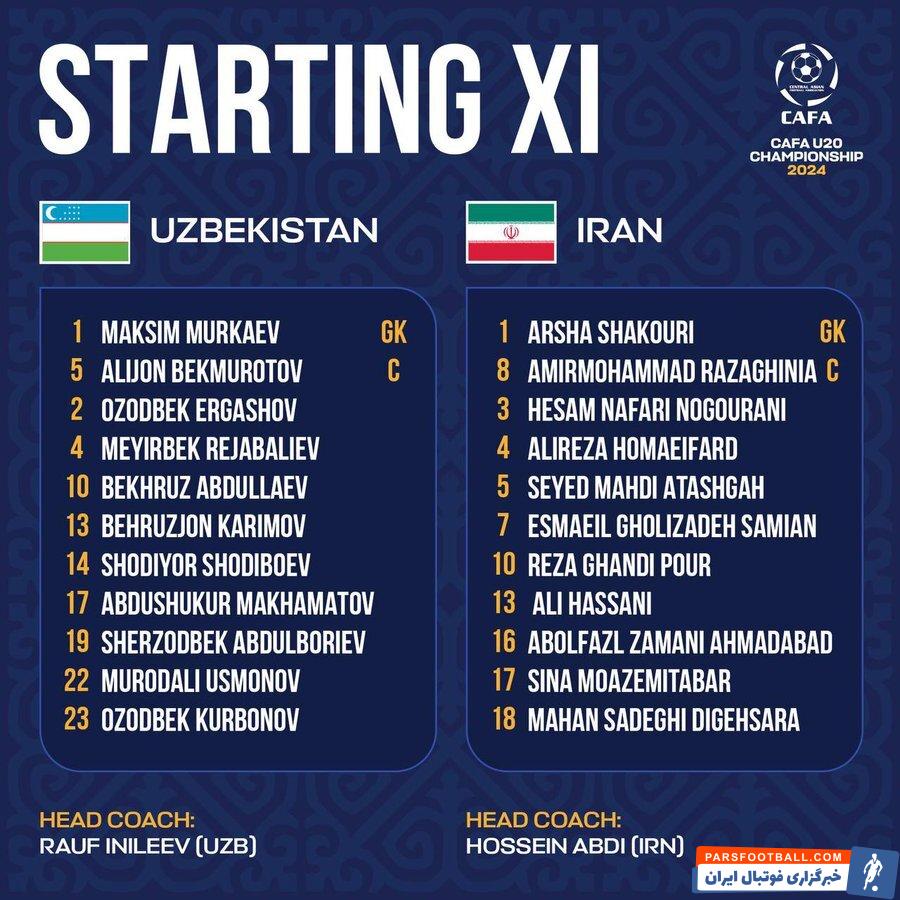توقف جوانان ایران برابر ازبکستان/ مربی و بازیکن ایران اخراج شدند