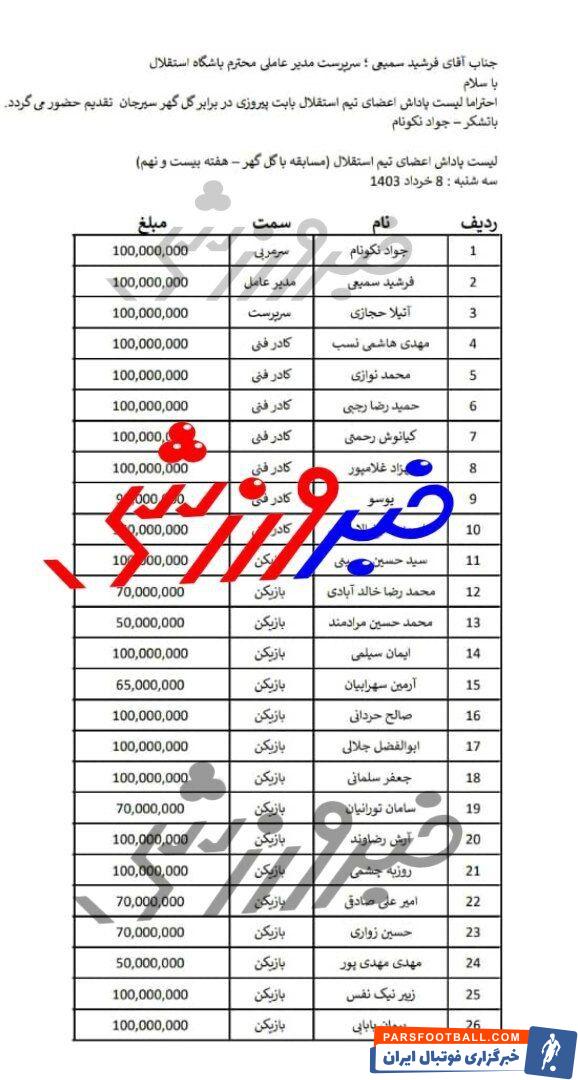 استقلال برنده می شد، سمیعی ۱۰۰ میلیون، ۱۰۰ میلیون پاداش می گرفت! / سند اختصاصی خبرورزشی