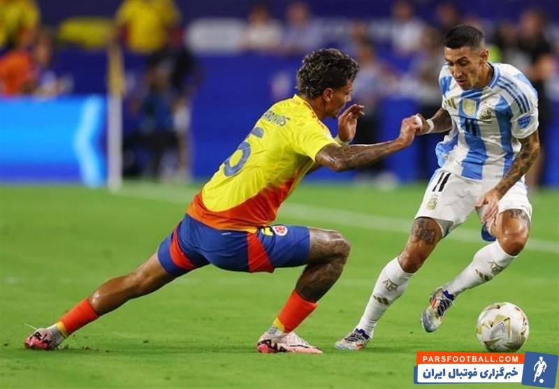 کوپا آمه‌ریکا , 