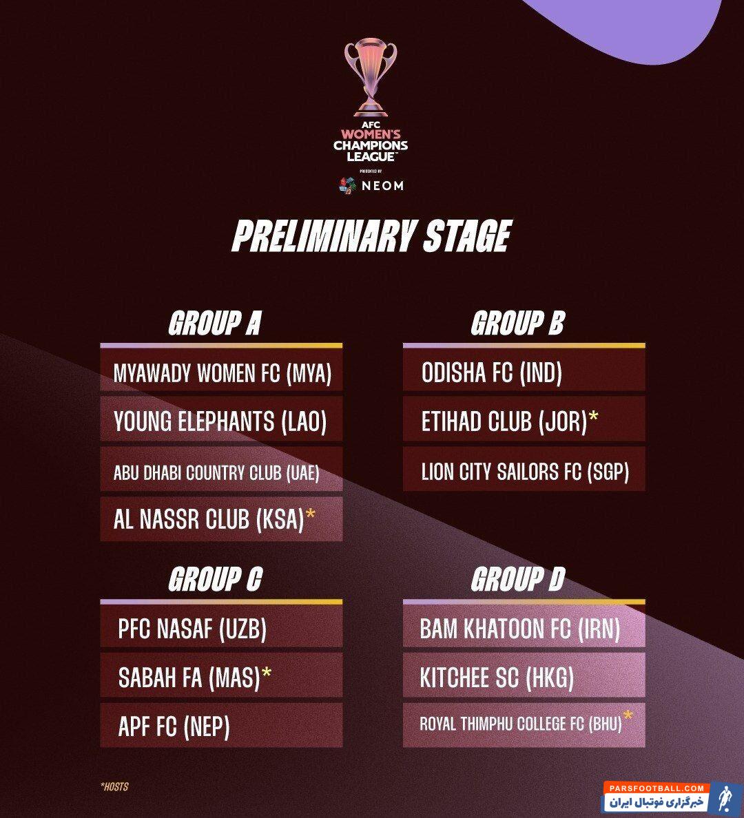 قرعه کشی لیگ قهرمانان آسیا/ حریفان خاتون بم مشخص شد