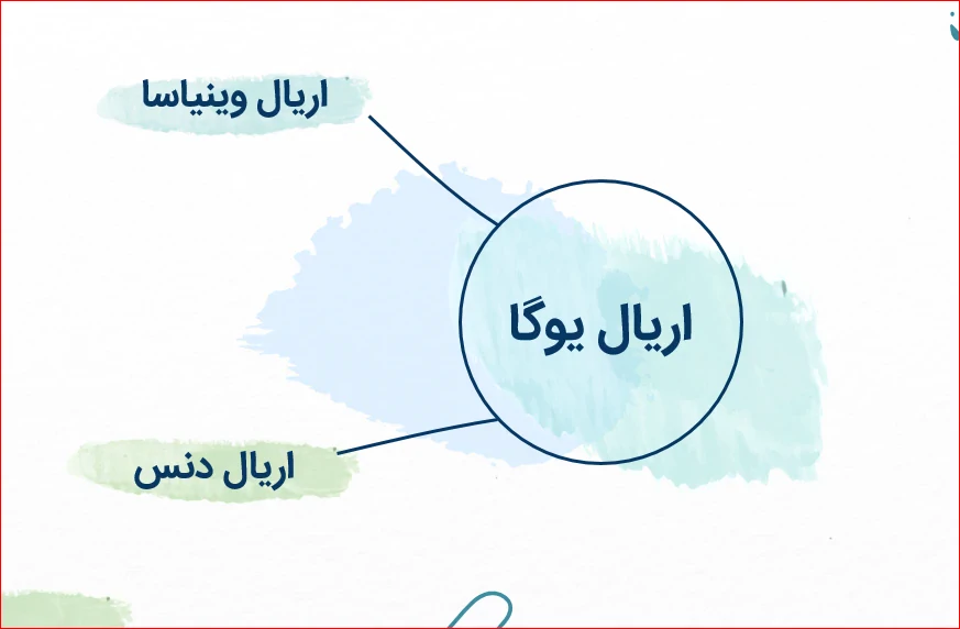 اریال یوگا در تهران، کلاس های اریال یوگا در تهران، قیمت کلاس اریال یوگا، مربی اریال یوگا در تهران، آموزشگاه اریال یوگا را در این مقاله بررسی کردیم. با ما همراه باشید.