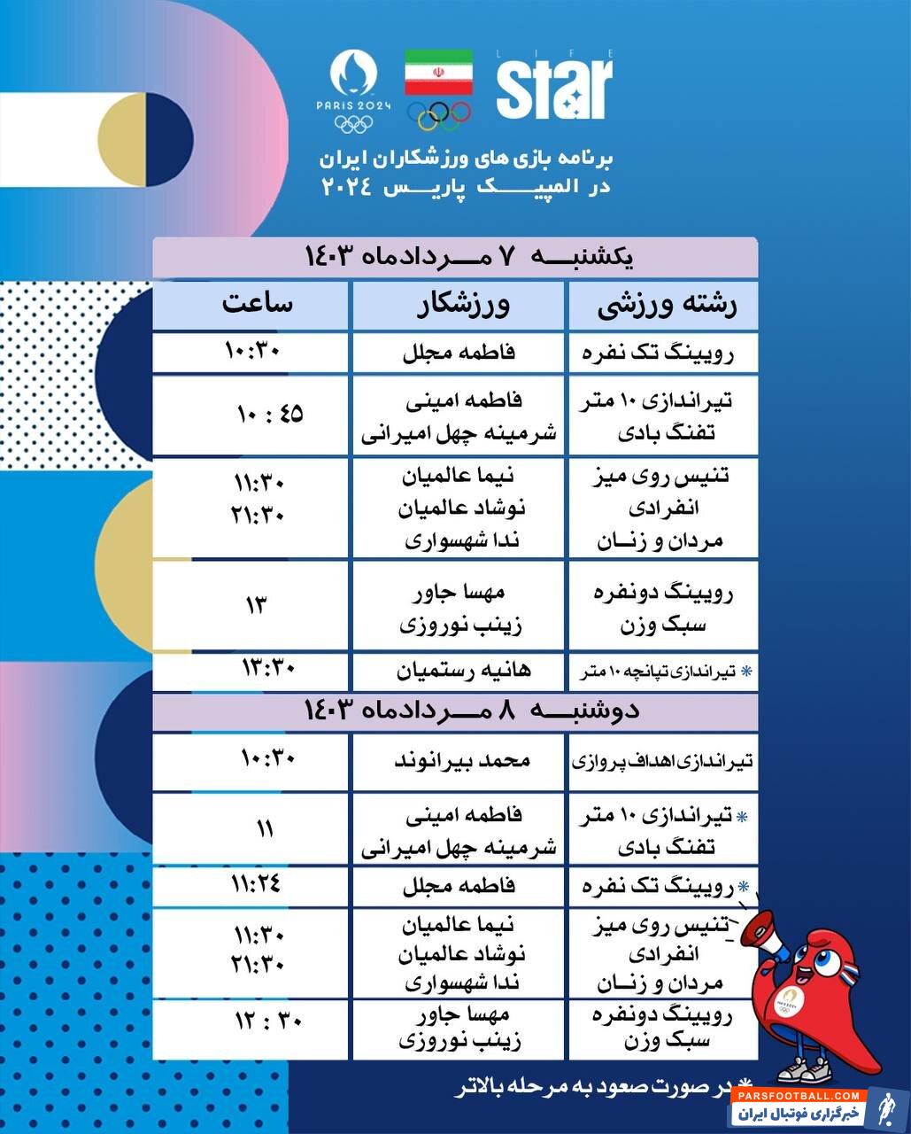 برنامه رقابت ورزشکاران ایران در المپیک/ آغاز کار با دختر کماندار