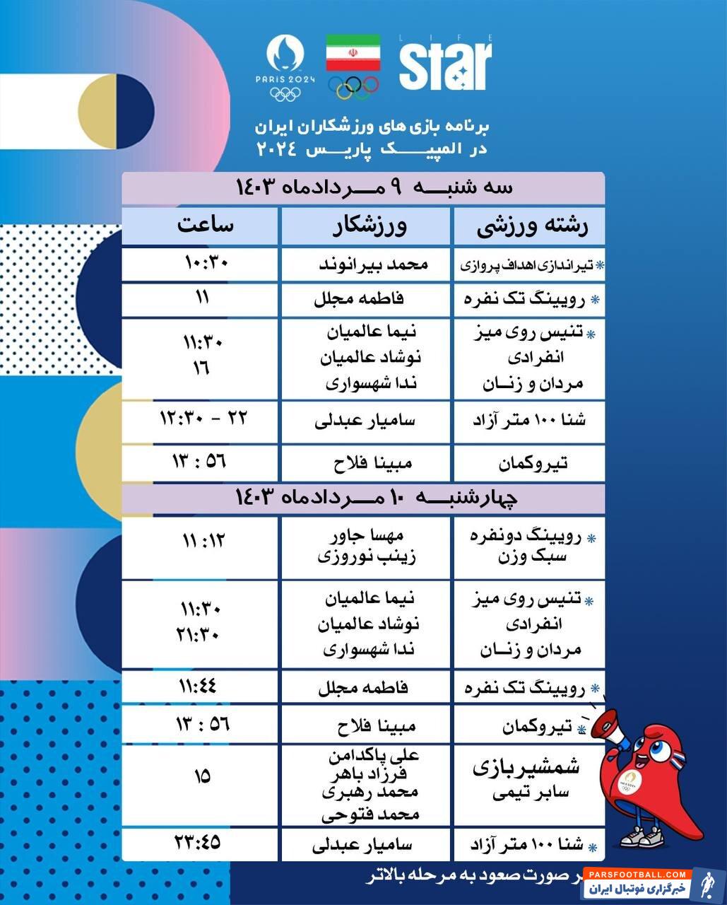 برنامه رقابت ورزشکاران ایران در المپیک/ آغاز کار با دختر کماندار