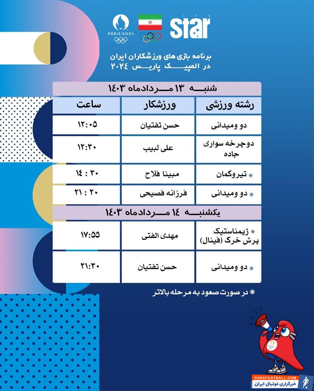 برنامه رقابت ورزشکاران ایران در المپیک/ آغاز کار با دختر کماندار