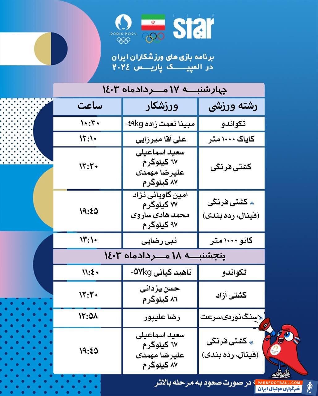 برنامه رقابت ورزشکاران ایران در المپیک/ آغاز کار با دختر کماندار