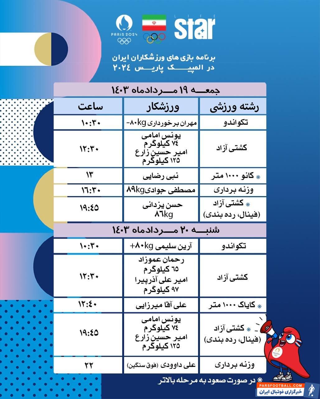برنامه رقابت ورزشکاران ایران در المپیک/ آغاز کار با دختر کماندار