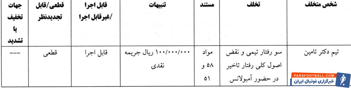 اعلام رای انضباطی دو دیدار فوتبال ساحلی