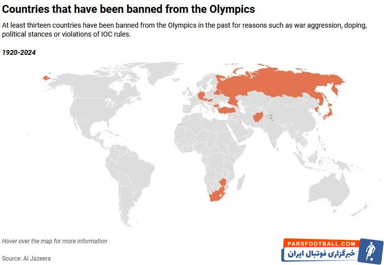کشورهایی که از حضور در المپیک محروم شده اند/ از آلمان تا کویت
