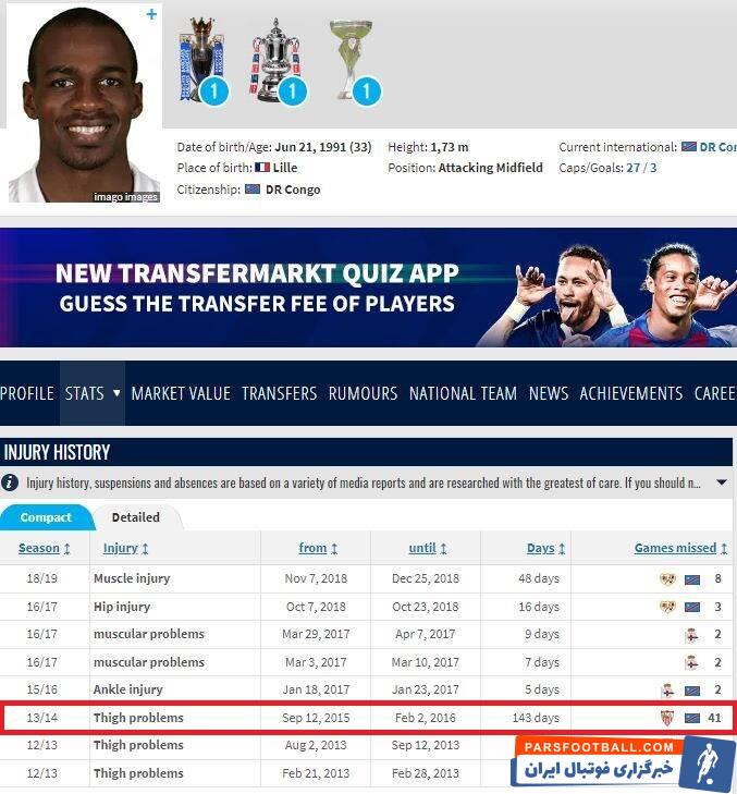 کارنامه ستاره مطرح و آفریقایی مورد نظر استقلال/ نکونام از شاگرد آنچلوتی حتما تست بگیرد! +عکس