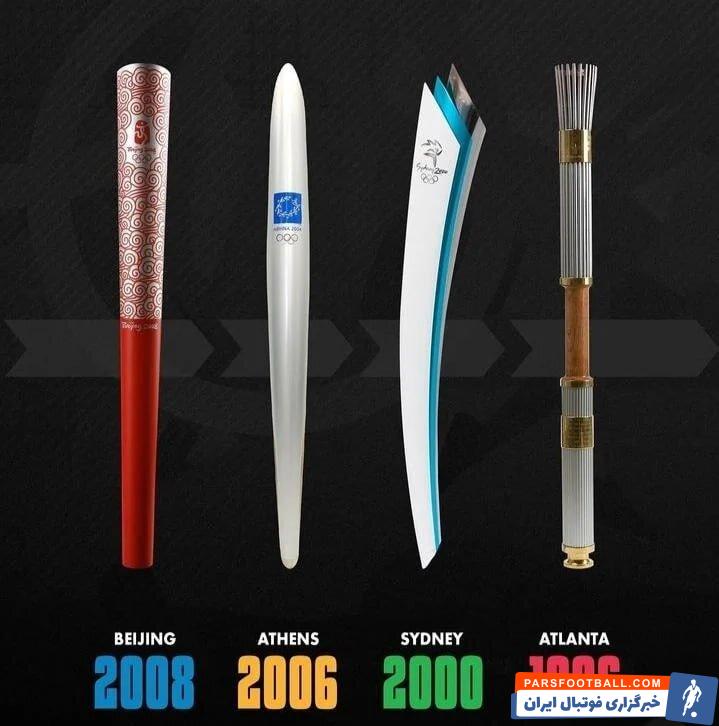 تغییرات مشعل در ۱۵ دوره اخیر بازی های المپیک