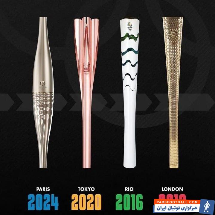 تغییرات مشعل در ۱۵ دوره اخیر بازی های المپیک