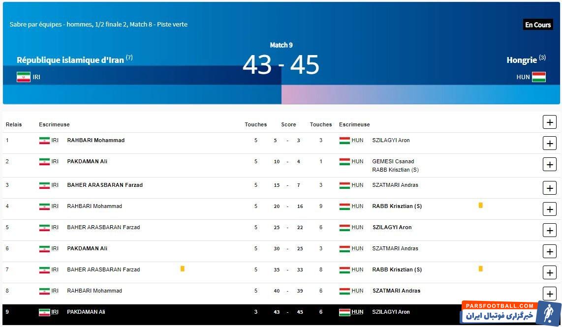 تیم ملی شمشیربازی به دیدار رده‌بندی رفت/ در انتظار اولین مدال