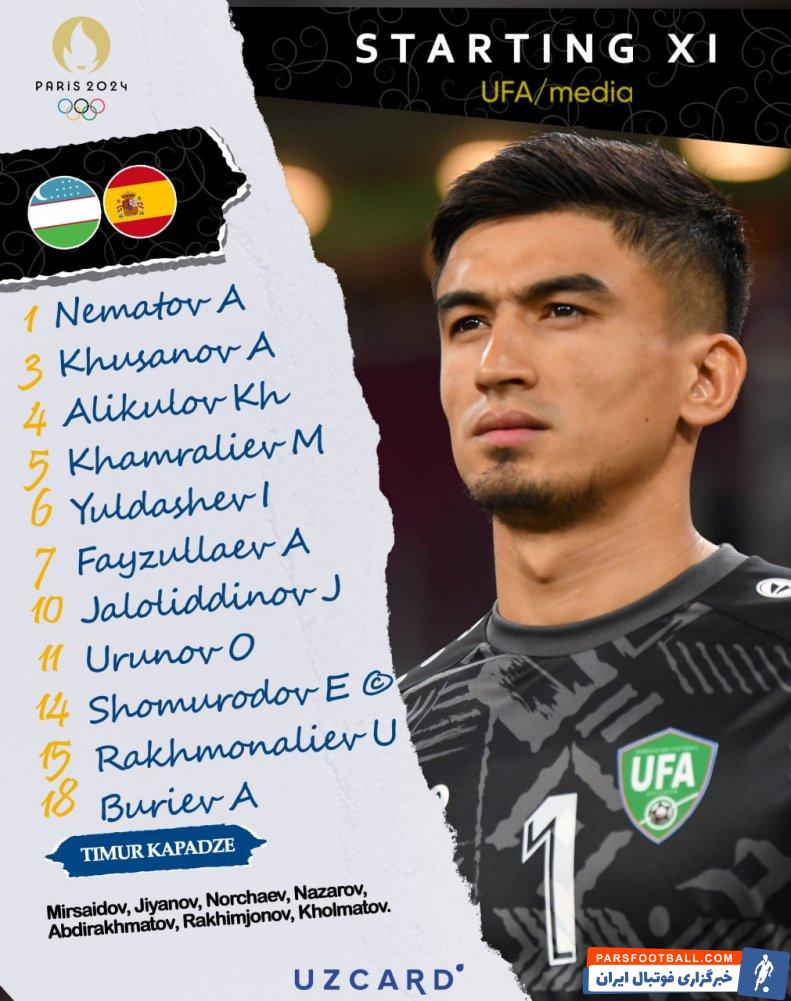 ازبکستان ؛ اوستون اورونوف در ترکیب اصلی تیم المپیک ازبکستان برابر اسپانیا 