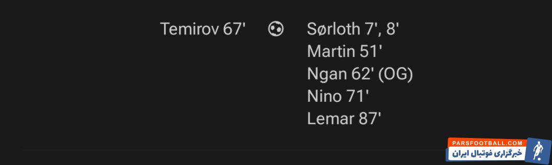 عکس| دیپورتی پرسپولیس، گلزن مقابل اتلتیکو مادرید!