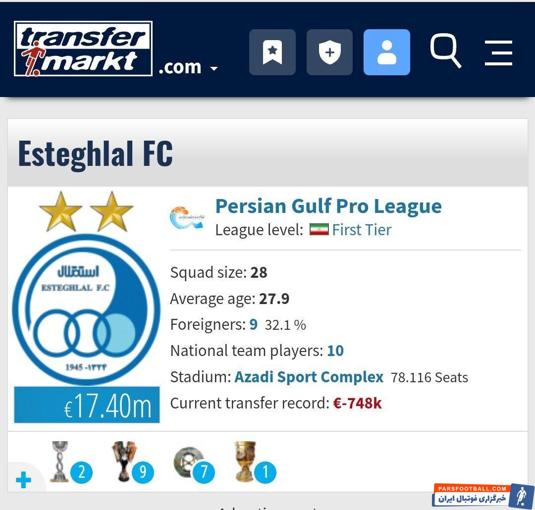 استقلال، گران‌ترین تیم ایران +عکس