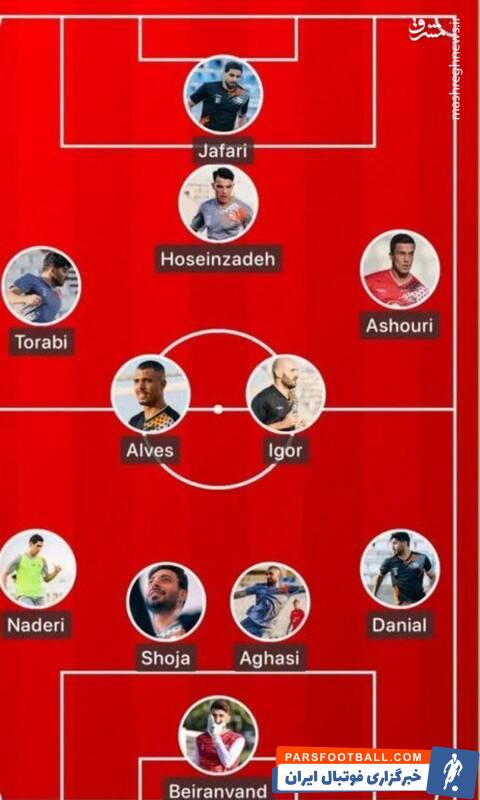 تراکتور با اسکوچیچ و ستارگان پرسپولیسی به دنبال فصلی متفاوت/ غارت ترکیب تیم قهرمان برای پایان حسرت قهرمانی!