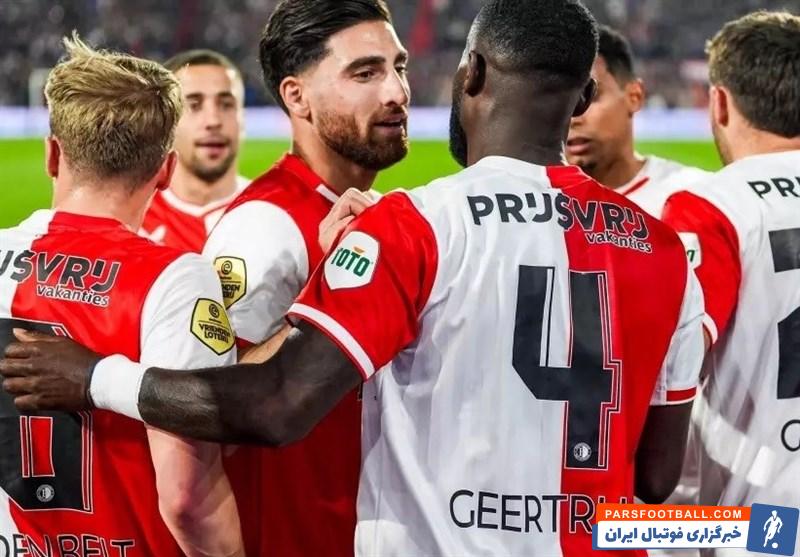 علیرضا جهانبخش , تیم ملی فوتبال ایران , فاینورد , تیم فوتبال ناپولی ایتالیا , تیم فوتبال آزد آلکمار هلند , تیم فوتبال برایتون , 