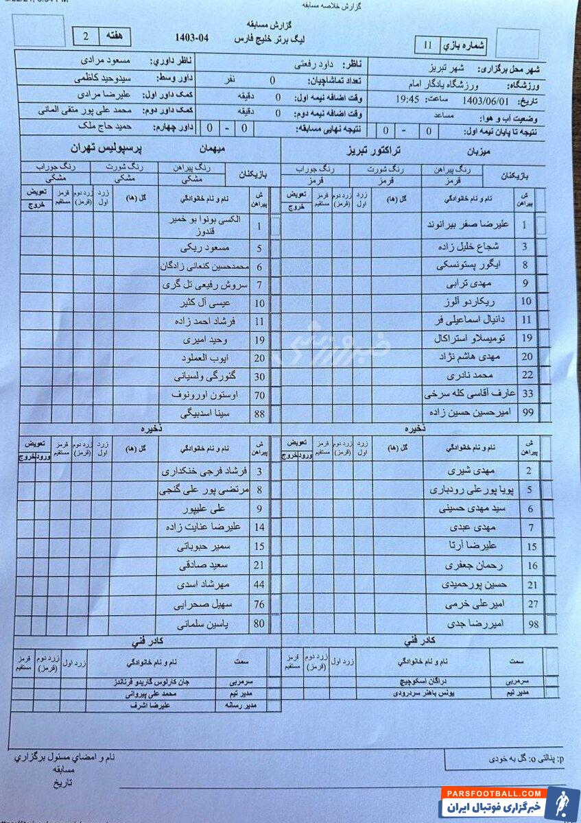 تراکتور - پرسپولیس؛ گزارش زنده/ سیو خوب گندوز دروازه پرسپولیس را بسته نگه داشته!