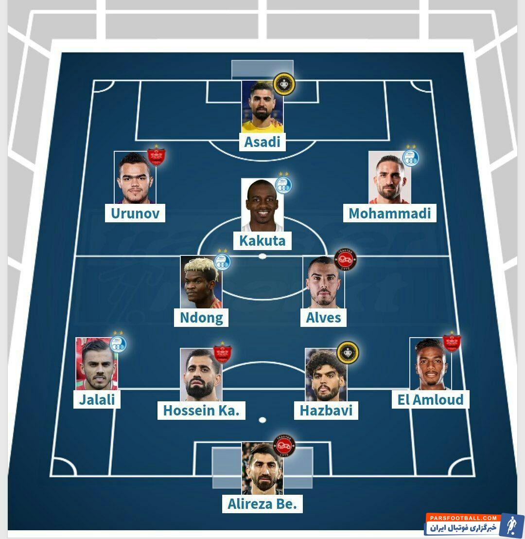 لیگ برتر ؛ ترکیب تیم منتخب باارزشترین بازیکنان لیگ ایران منتشر شد