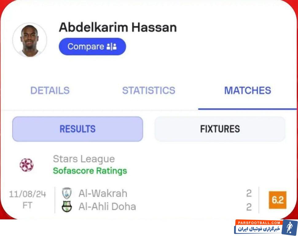 عبدالکریم حسن پس از جدایی از پرسپولیس عملکرد ضعیفی داشته است