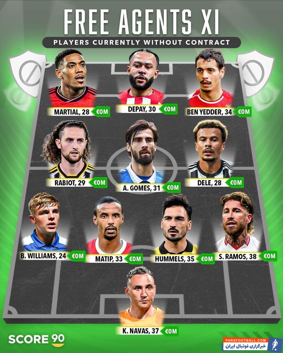 علیرضا جهانبخش در جمع  ستارگان بدون تیم دنیای فوتبال +عکس