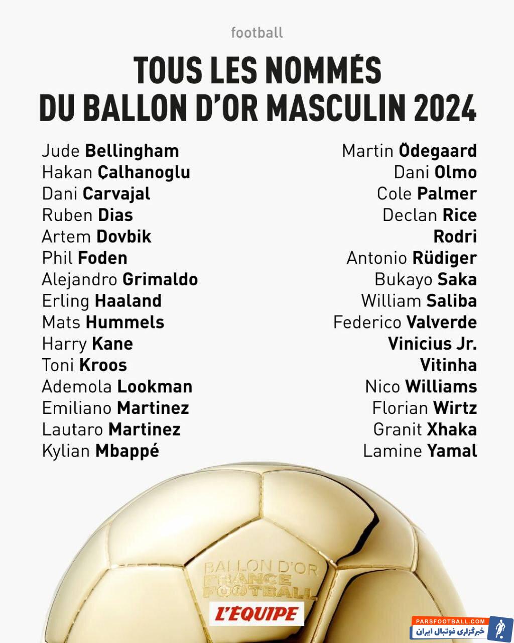 اسامی نامزدهای جایزه توپ طلا اعلام شد/ خبری از مسی و رونالدو نیست