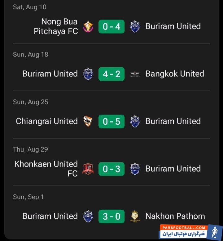 نتایج بسیار خوب اوسمار ویرا با تیم تایلندی