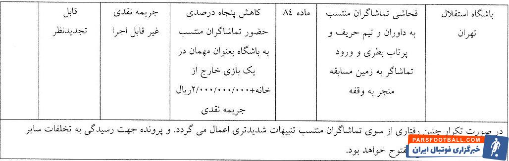 رأی کمیته انضباطی برای دیدار استقلال؛ بازیکن جنجالی ۳ جلسه محروم شد