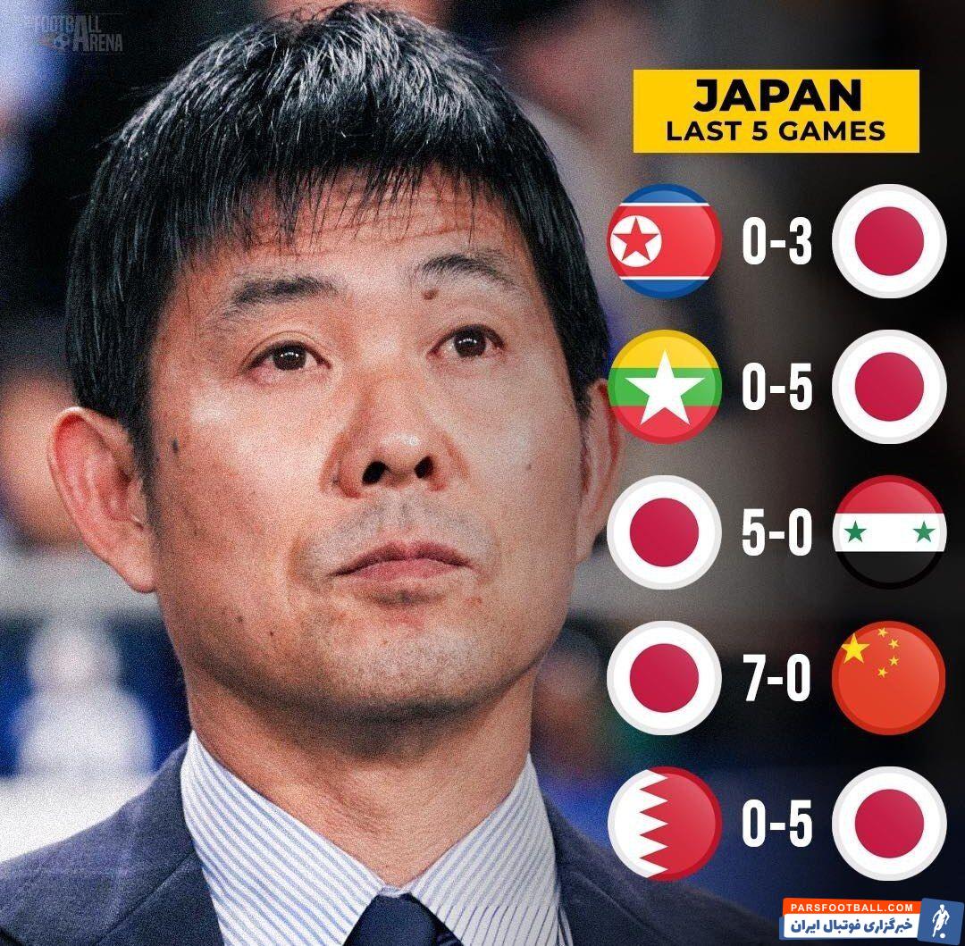 نتایج خیره‌کننده گل سرسبد فوتبال آسیا؛ ببینید و کیف کنید +عکس