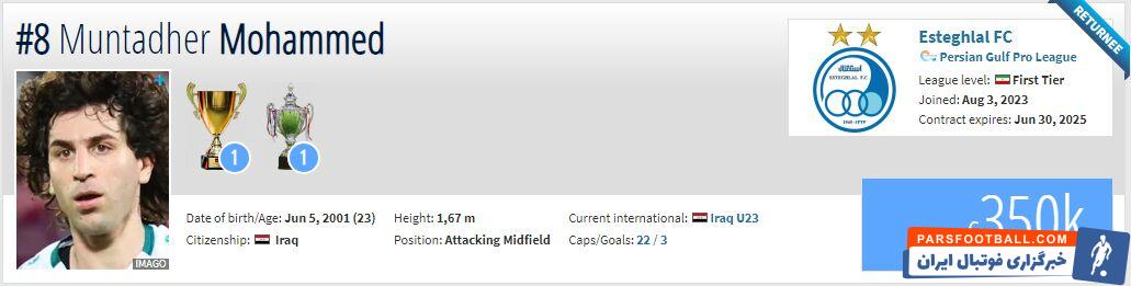 عکس| منتظر محمد در ترانسفرمارکت استقلالی شد