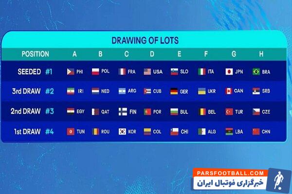 گروه آسان تیم ملی والیبال ایران با حضور میزبان