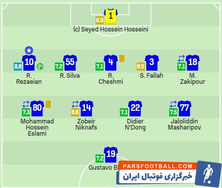 عکس| نمرات بازیکنان استقلال در اولین برد آسیایی