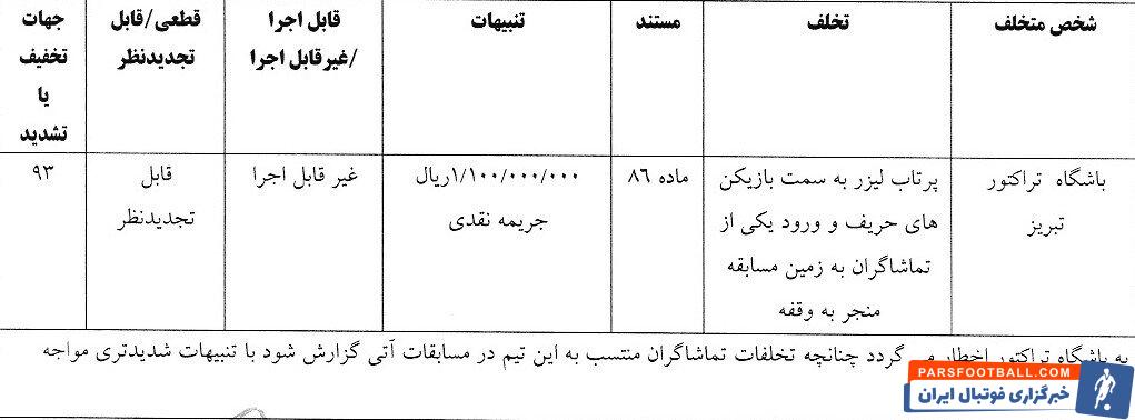 اعلام آرای کمیته انضباطی فدراسیون فوتبال/ تراکتور جریمه شد