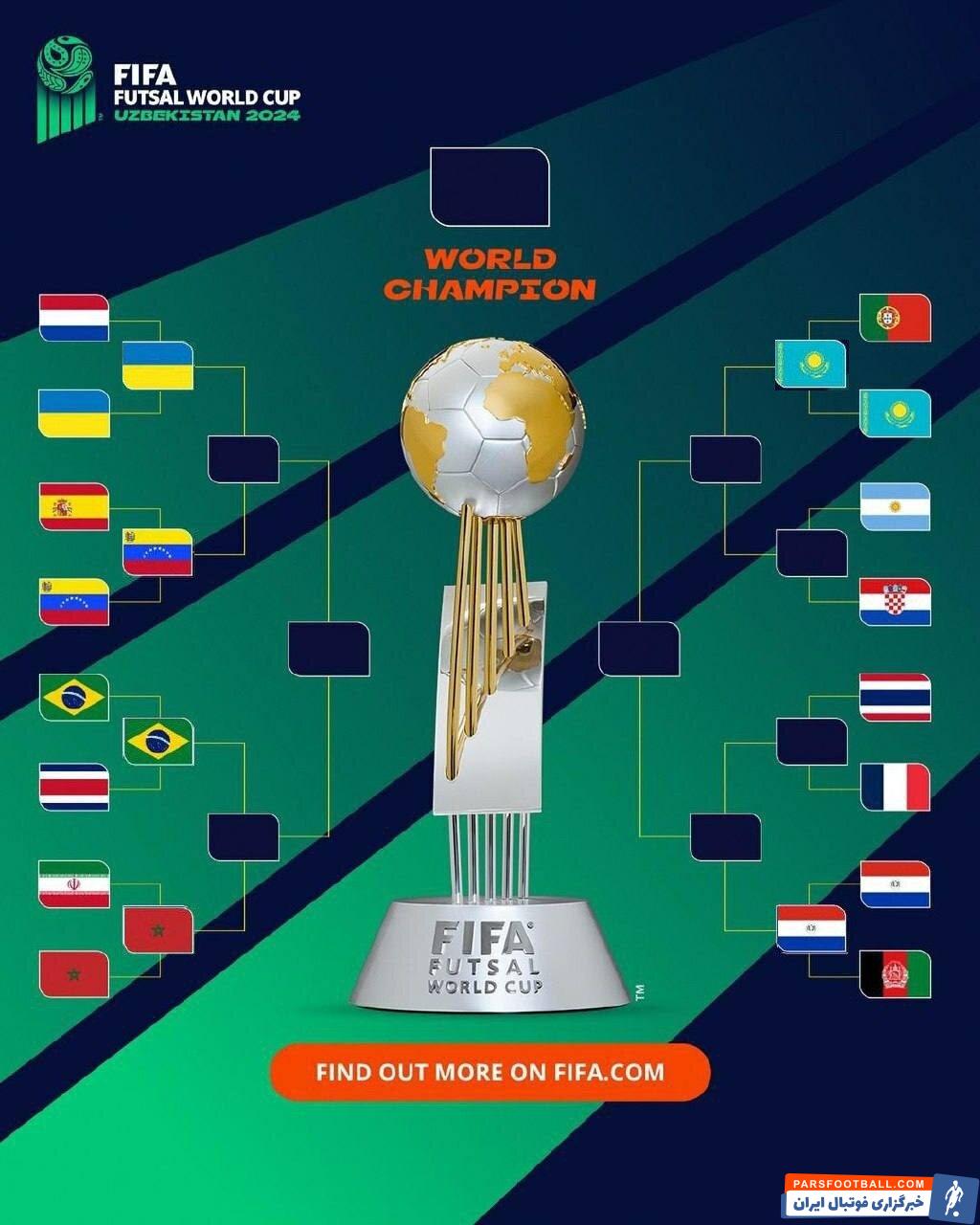 پرتغال هم از جام جهانی حذف شد/ نتایج و برنامه مرحله یک هشتم نهایی