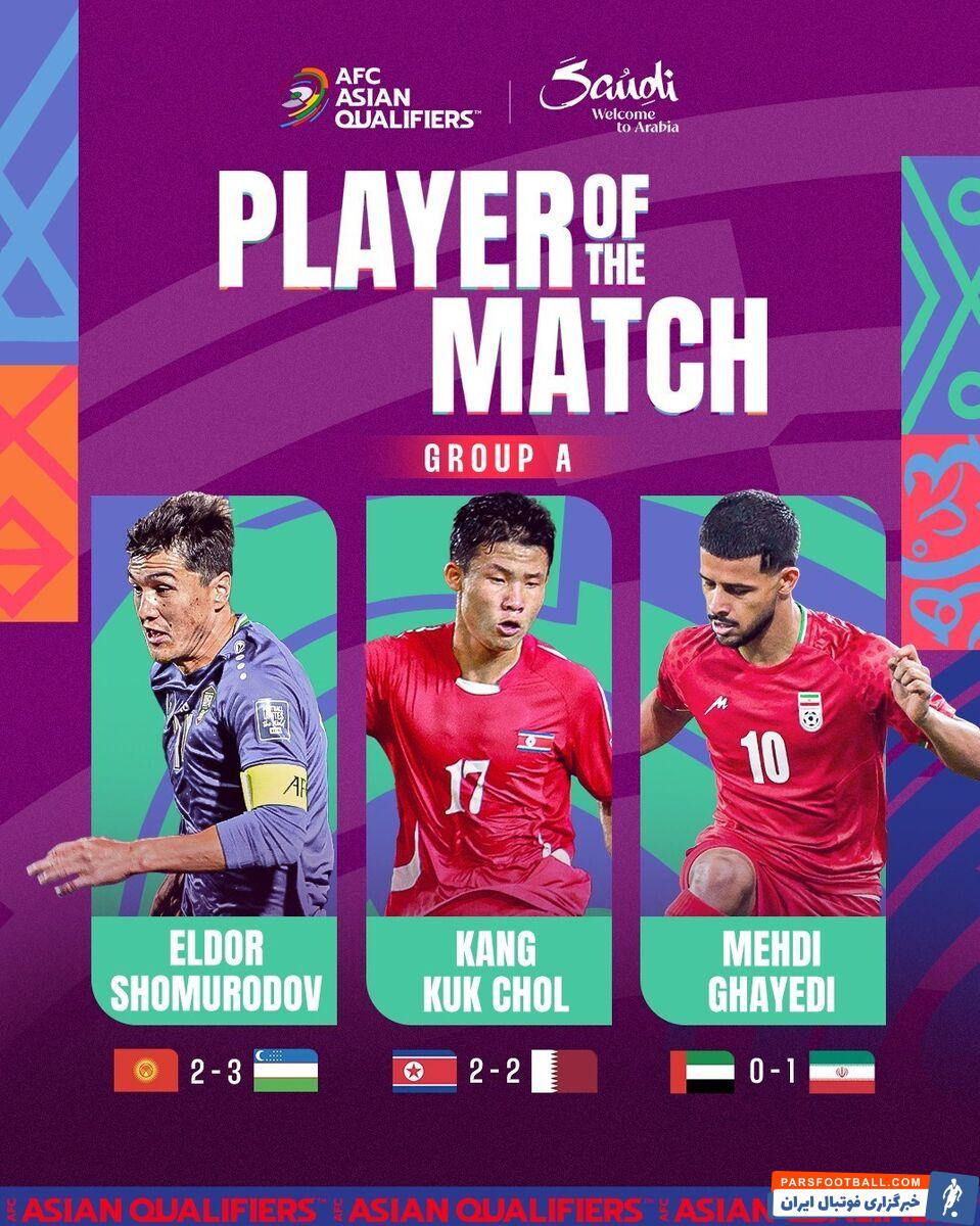 مهدی قایدی در بین برترین بازیکنان هفته اول انتخابی جام جهانی قرار گرفت