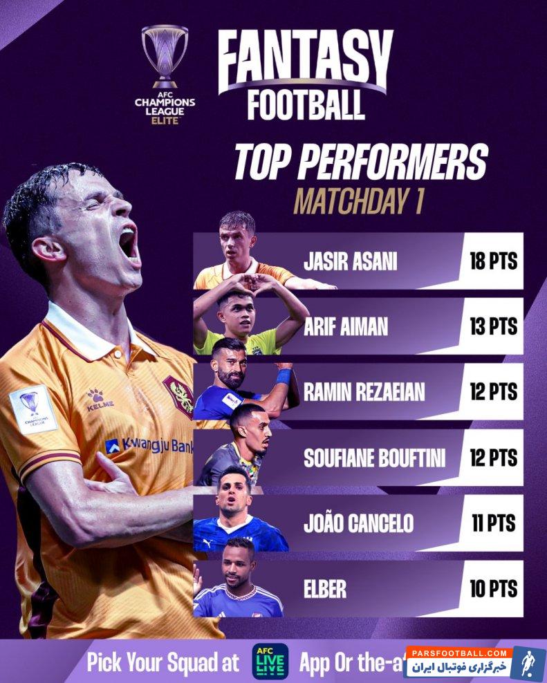 AFC برای رامین رضاییان ستاره استقلال سنگ تمام گذاشت