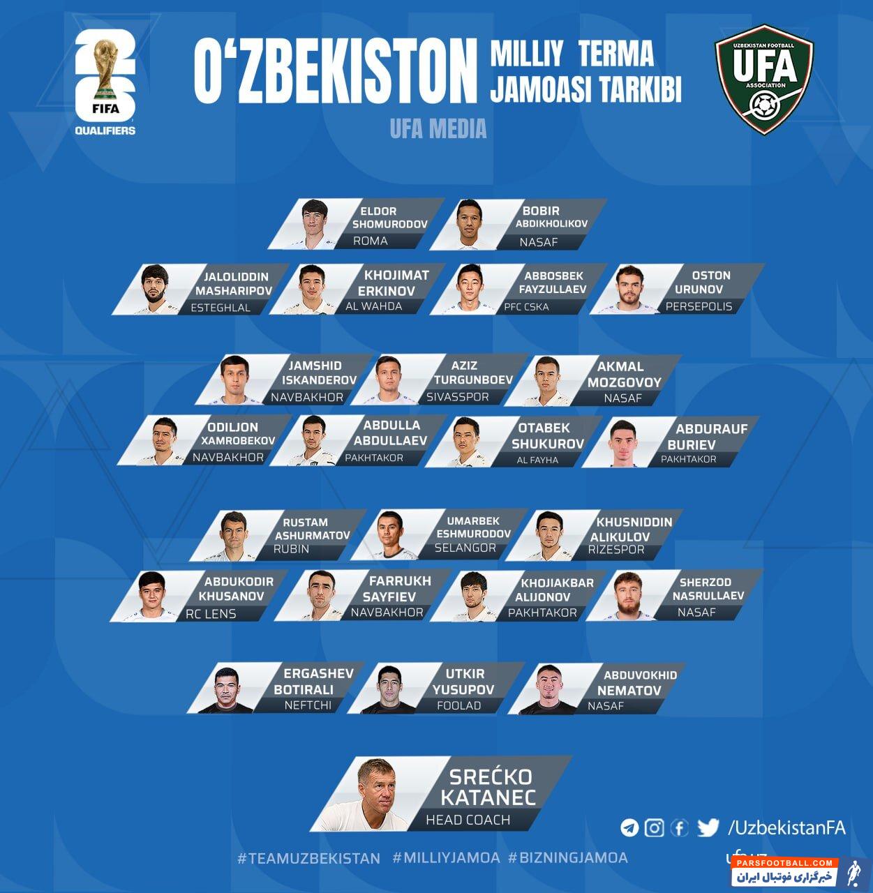 لیست تیم ملی فوتبال ازبکستان برای دیدار با ایران اعلام شد