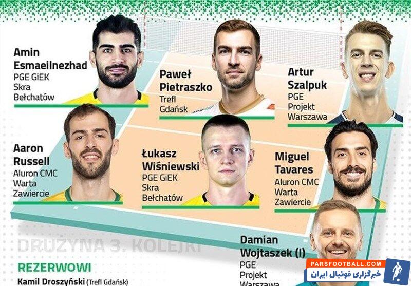 عکس| لژیونر ایرانی در تیم منتخب هفته قرار گرفت