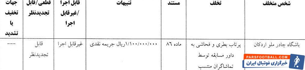 آرای انضباطی دربی ۱۰۴ اعلام شد/ جریمه ۵۰۰ میلیونی برای سرخابی‌ها
