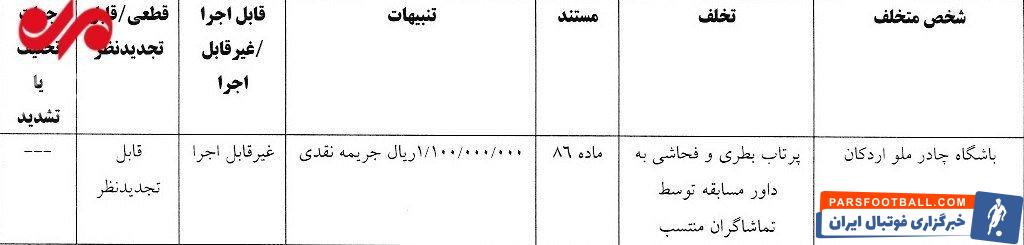 جریمه و محرومیت برای جنجال های دربی ۱۰۴ پایتخت