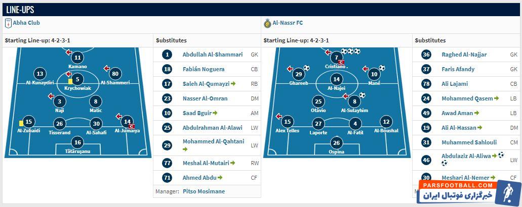 تحقیر مقابل النصر عربستان با گزینه سرمربیگری استقلال +عکس